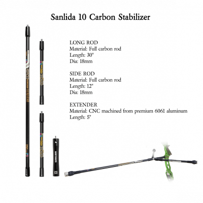 (image for) Sanlida Mircale 10 Premium Recurve Target Package RH 68" 32lbs *SINGLE PIECE*