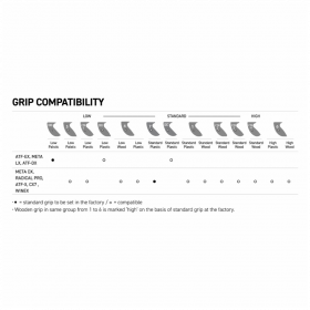 (image for) Wiawis Grip