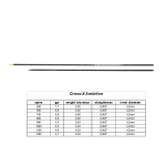 Cross-X Ambition (±0.003) Carbonschaft