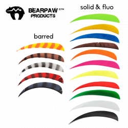 (image for) Bearpaw Feathers 4" RW (Round)