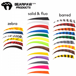 (image for) Bearpaw Feathers 4" RW (Shield)