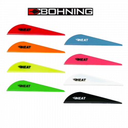 (image for) Bohning Heat Vanes