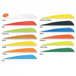 (Bild für) Gateway Naturfeder 3" RW (Round)