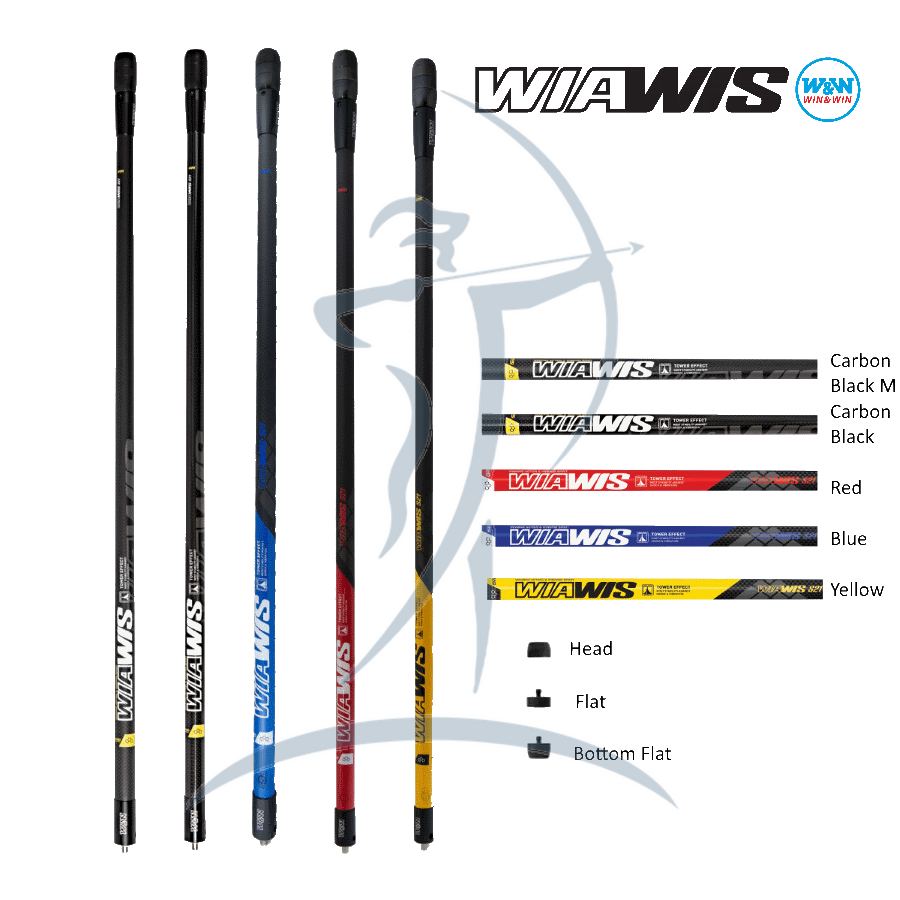 Win & Win Wiawis S21 Mono-Stabiliser » Bogentandler.at
