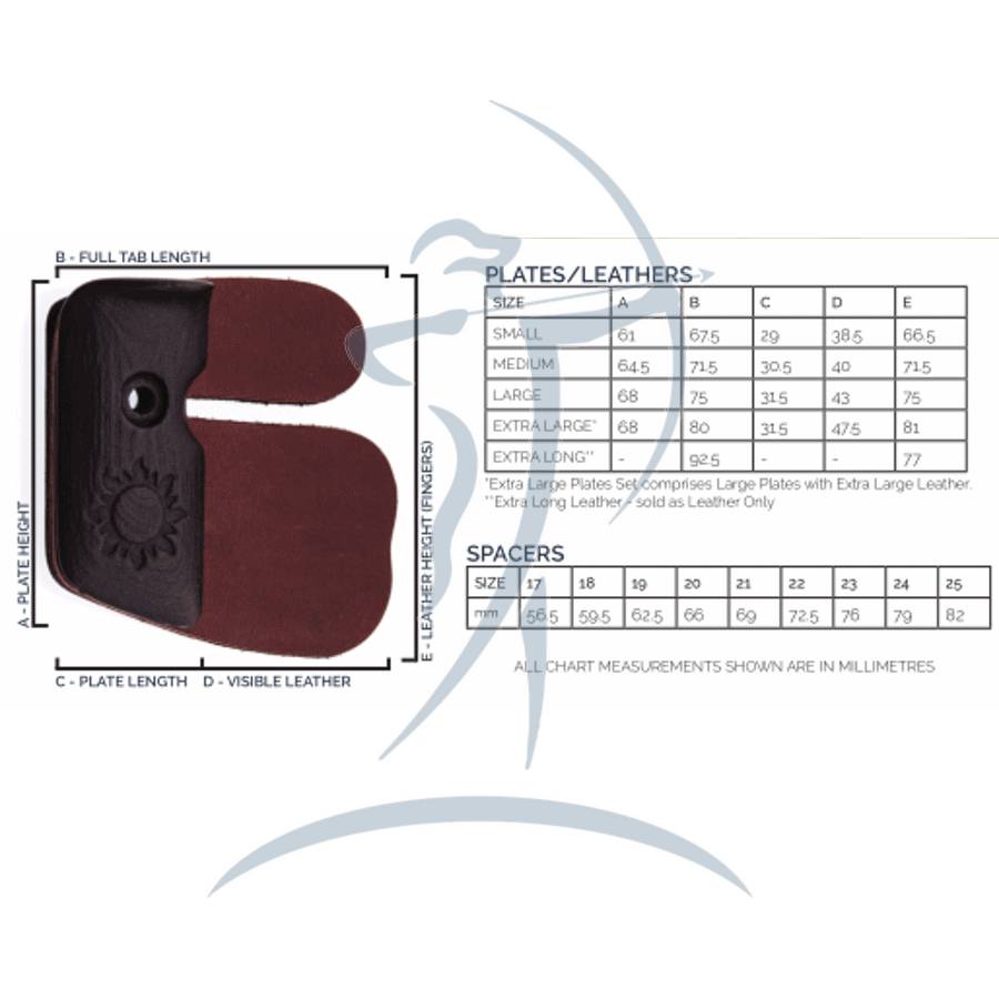 Fairweather Tab Plates Set inkl. Leder 2019 » Bogentandler.at