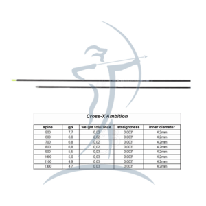 Cross-X Ambition (±0.003) Carbon Shaft