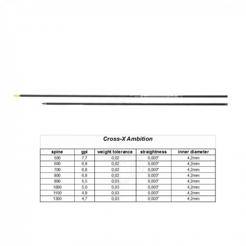 Cross-X Ambition (±0.003) Carbon Shaft